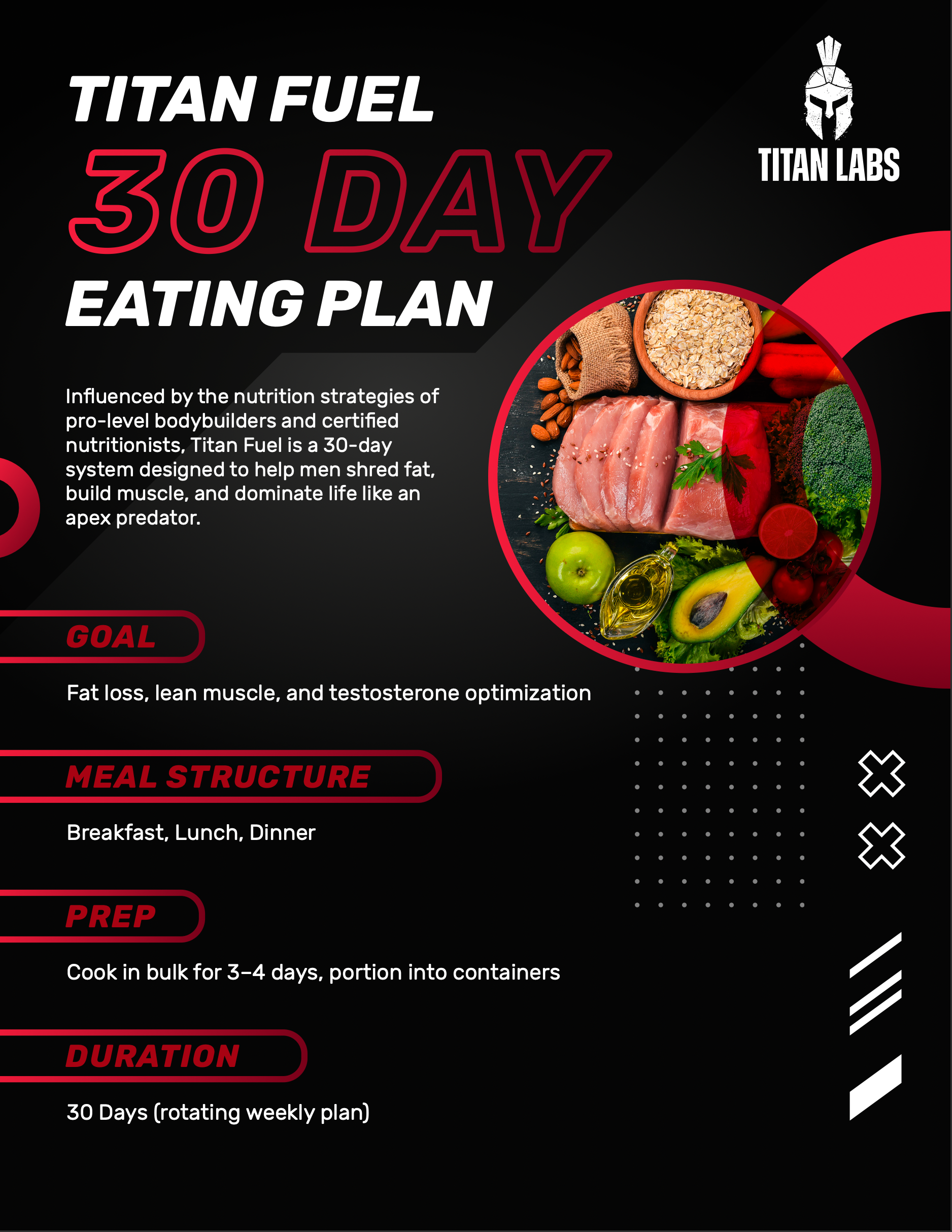 Apex Test (Natural Testosterone Enhancer)